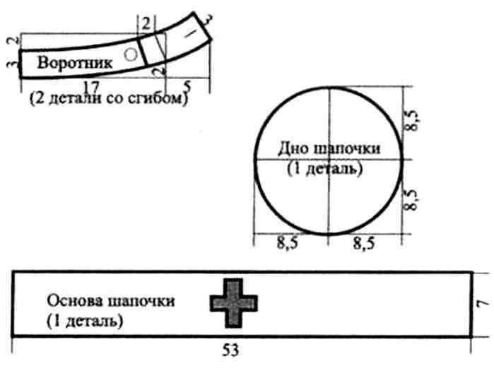 Сшить медицинскую шапочку Сшить медицинскую шапочку